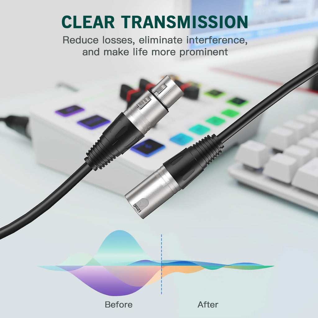 Premium Dual USB/XLR Gaming Microphone